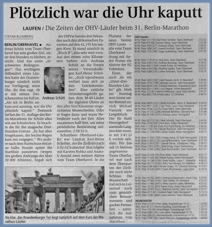 Mein bestes Ergebnis